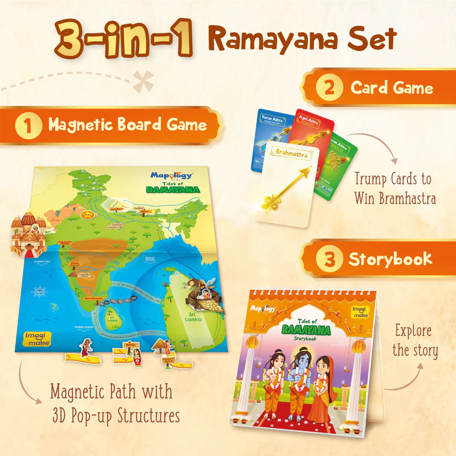 Imagimake Mapology Tales of Ramayana