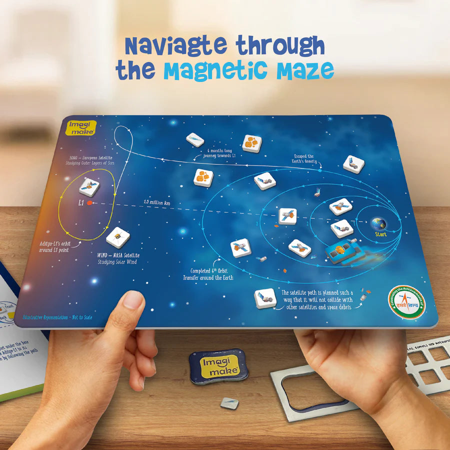Imagimake Mapology Mission Suryayaan Aditya L1