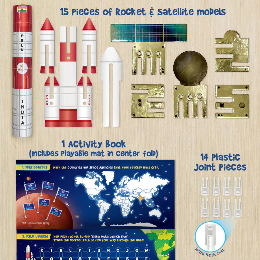 imagimake Mapology Mission Mangalyaan