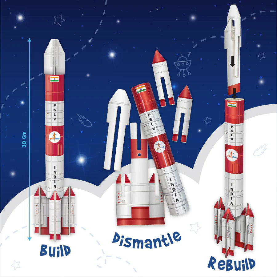 imagimake Mapology Mission Mangalyaan