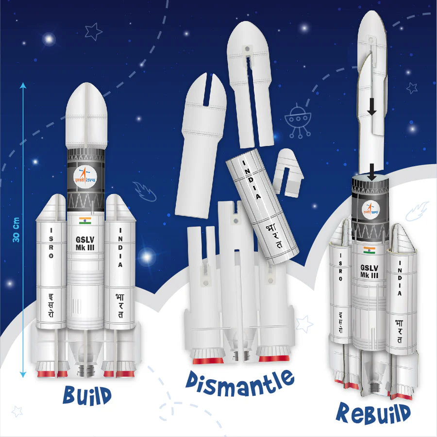 Imagimake Mapology Mission Chandrayaan