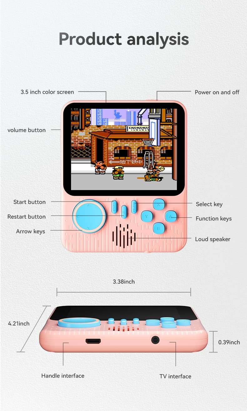 G7 Game Box
