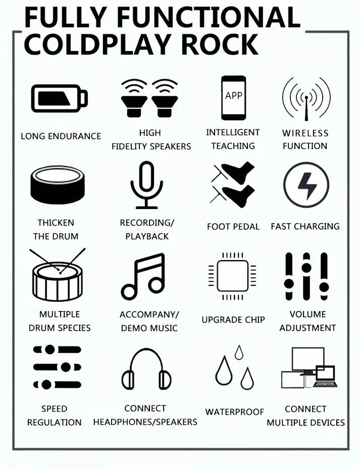 Digital Drum Set