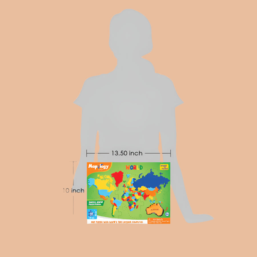 Imagimake Mapology World
