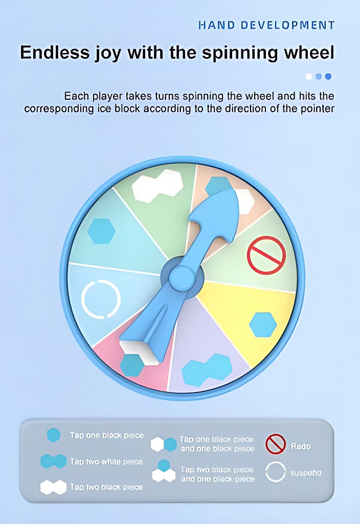 Beat Ice Cubes