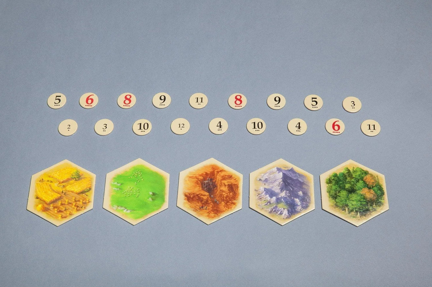 Catan Strategic Board Game