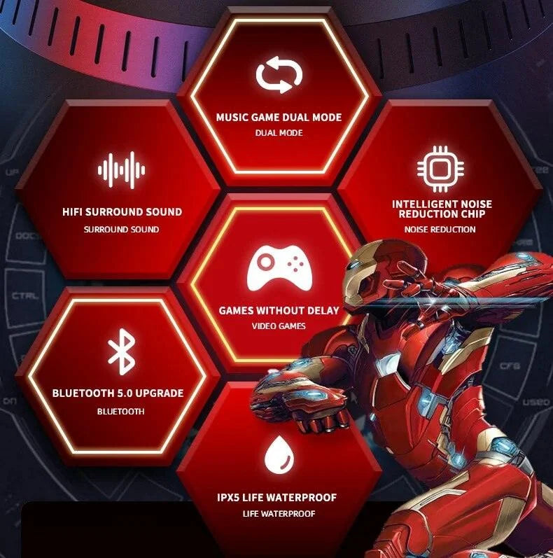 Marvel Earphones