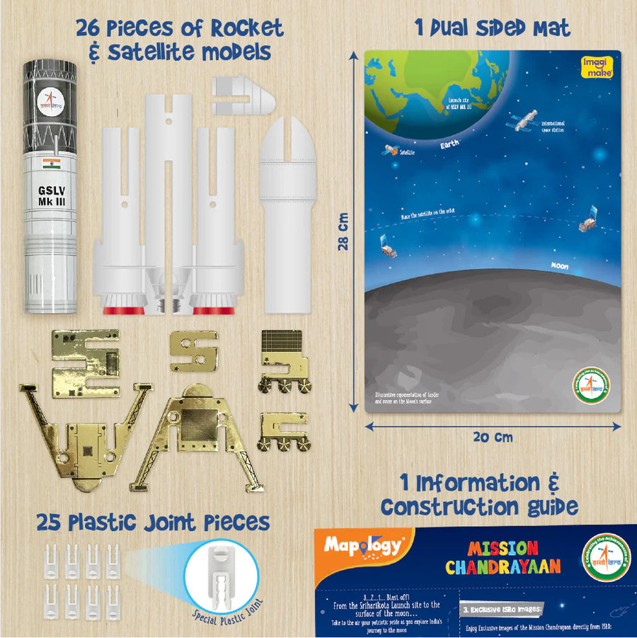 Imagimake Mapology Mission Chandrayaan