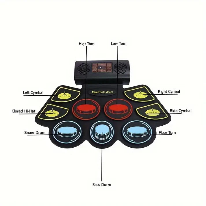 Digital Drum Set