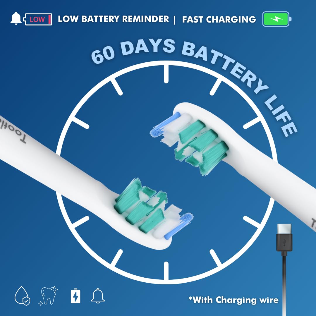 ELITE - TOOTLE ELECTRIC TOOTHBRUSH