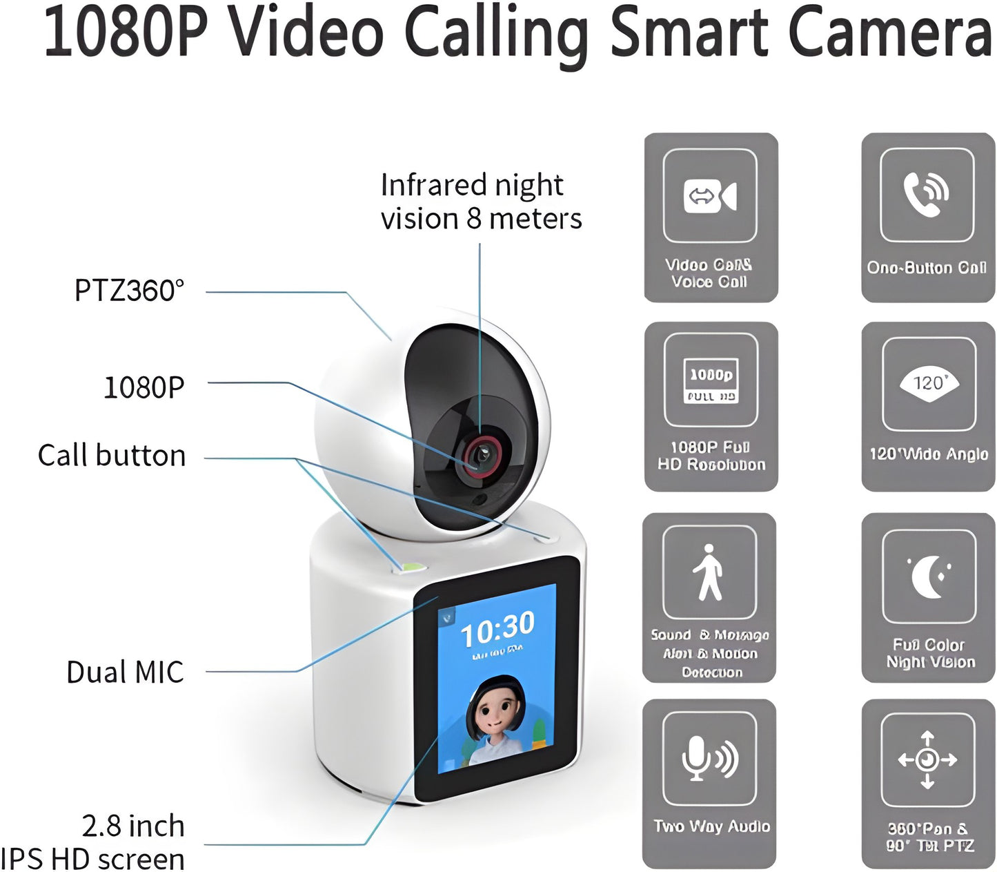 WiFi Security Camera 360°