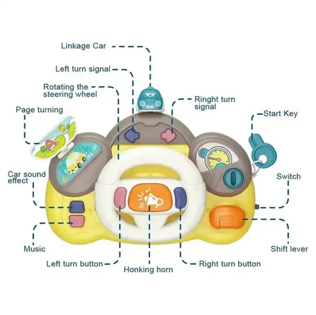Stimulating Baby Steering Wheel
