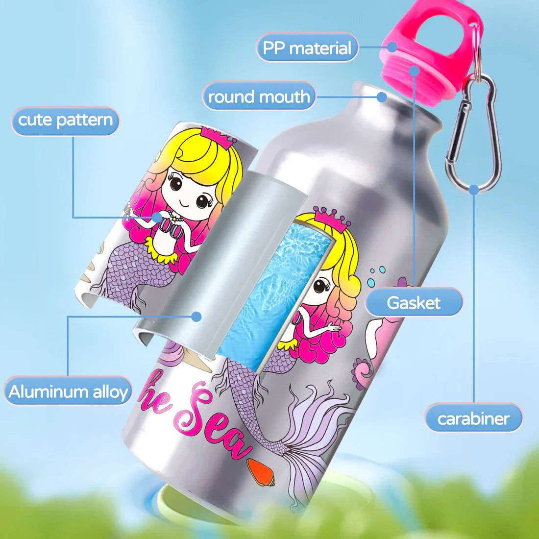 DIY Doodle Water Bottle